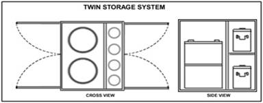 Fire Safety Storage Cabinet