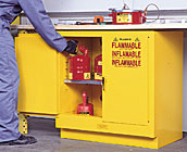 Indian Distributors for Justrite Safety Cabinets